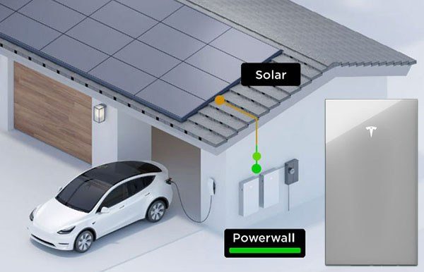 Powerwall Battery Tesla Certified Installers